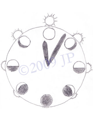 Lunisolar Calendar Dial Sketch 1